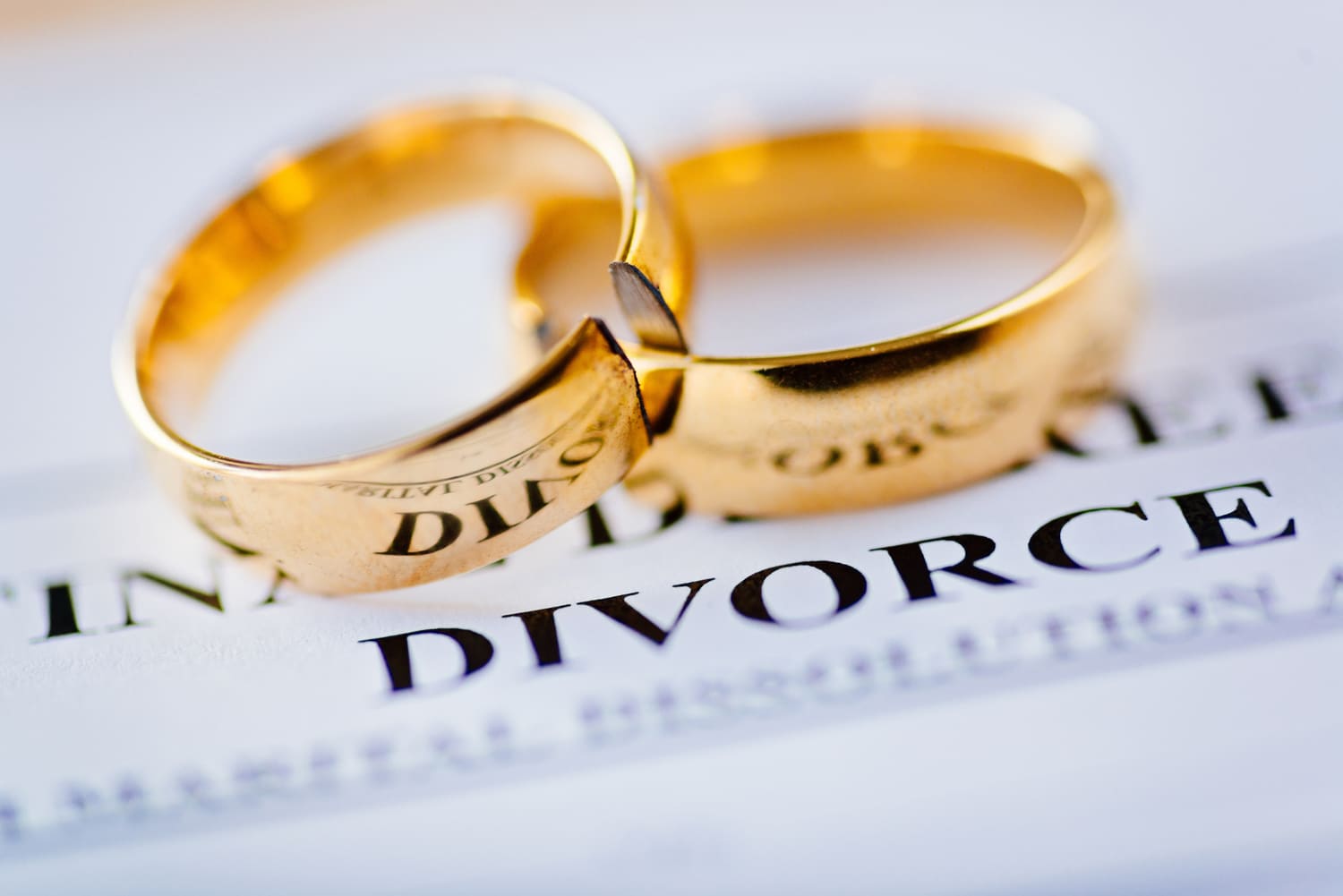6 Things You Need to Know About Divorce in North Carolina - Myers Law Firm